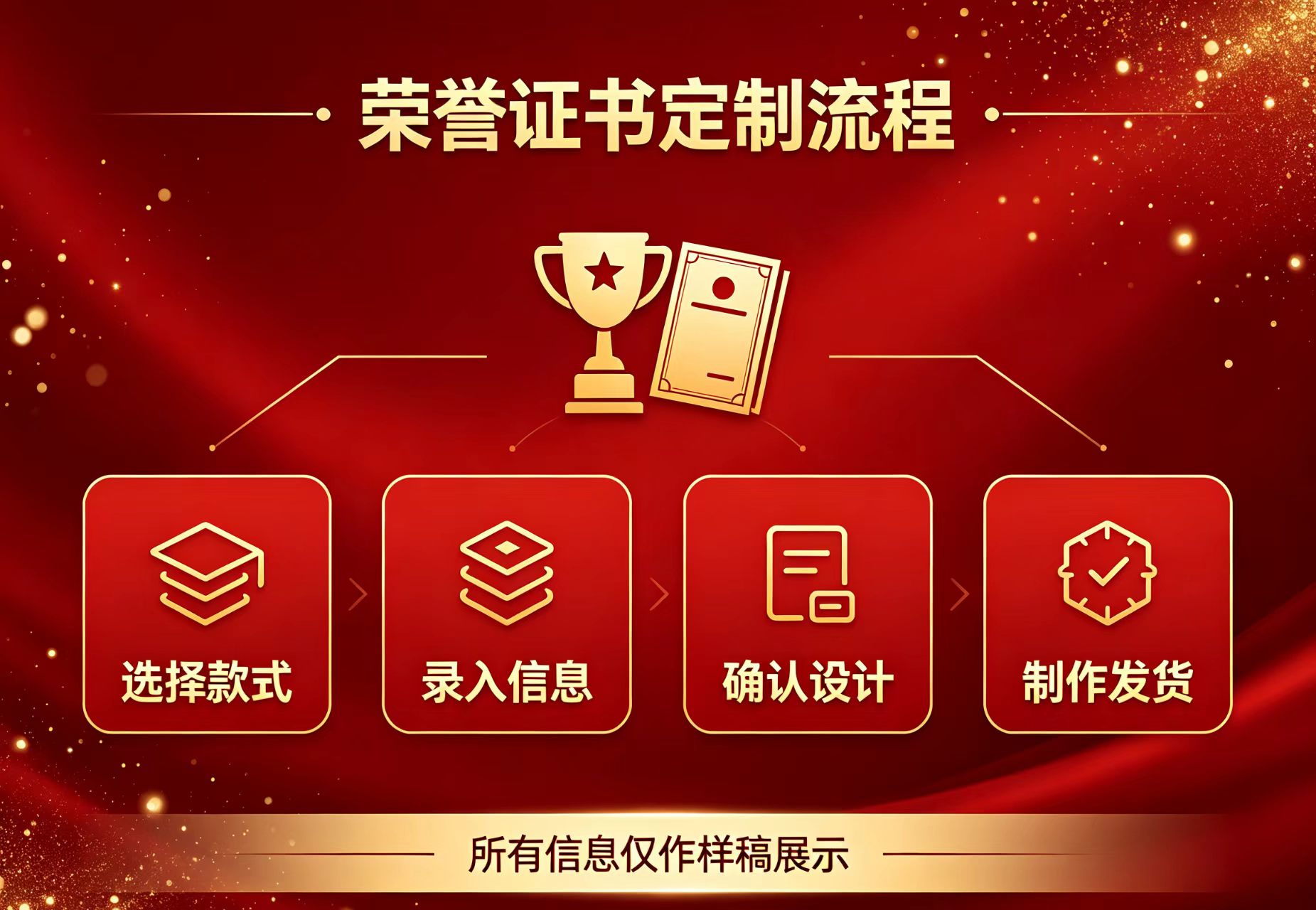 中专文凭证制作